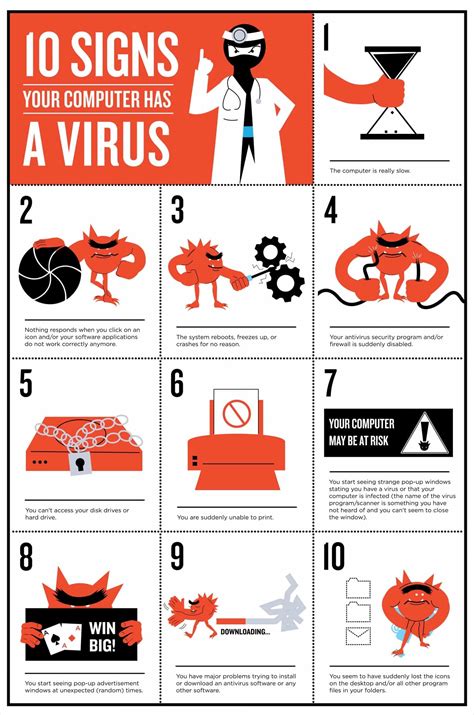 How do i know if my computer has a virus. Things To Know About How do i know if my computer has a virus. 